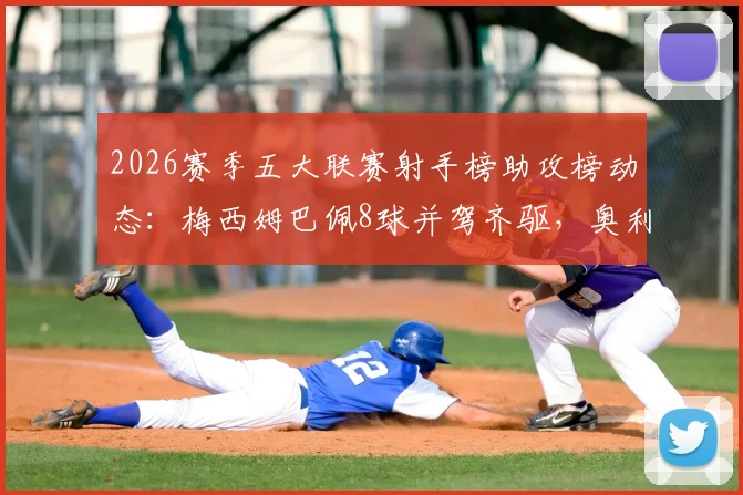 2026赛季五大联赛射手榜助攻榜动态：梅西姆巴佩8球并驾齐驱，奥利塞5助攻一骑绝尘，附金靴竞争趋势分析
